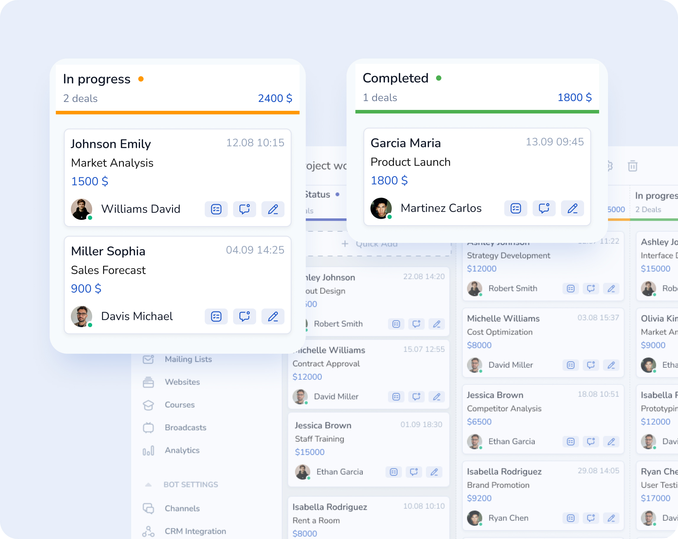 Sales pipeline visibility
