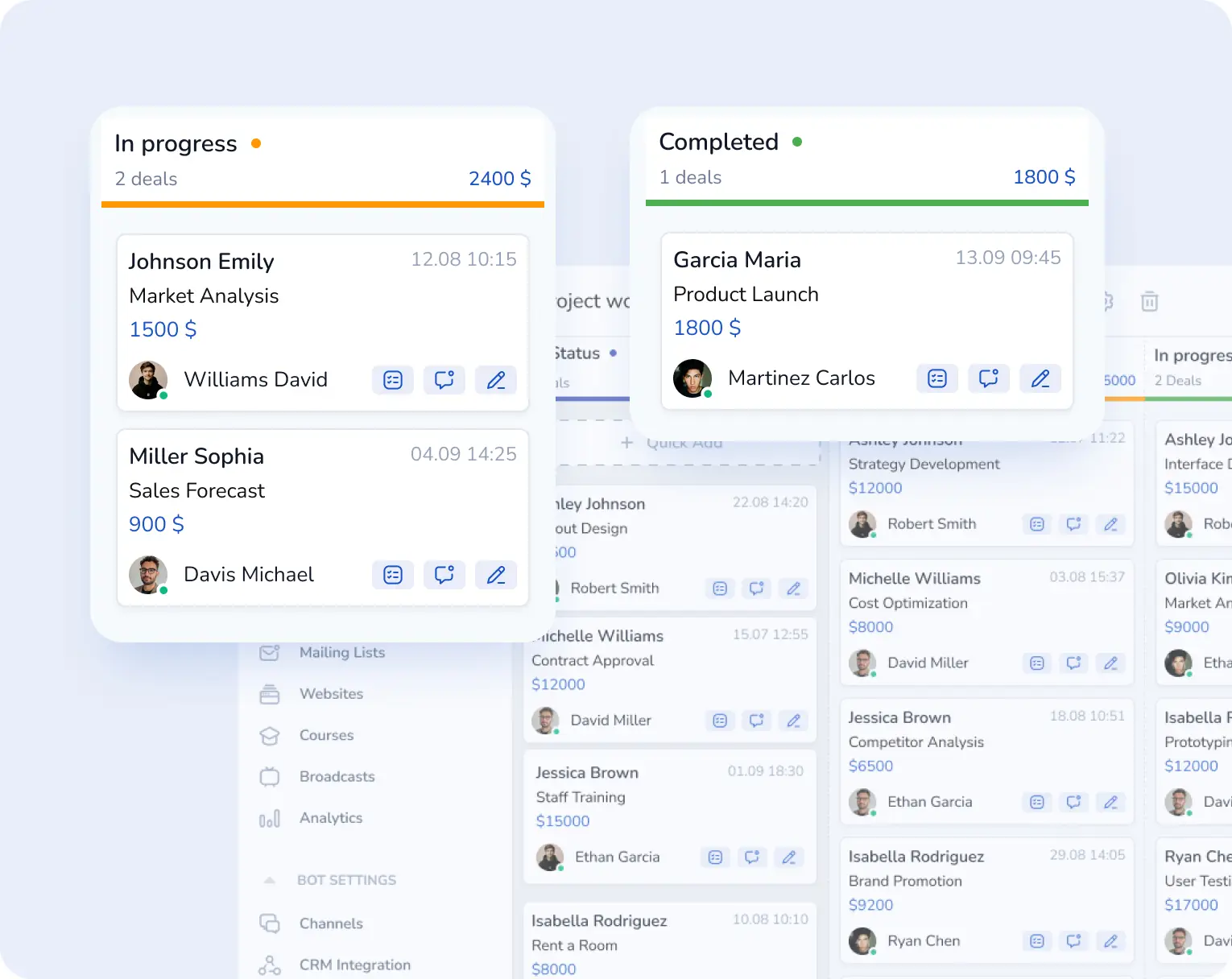 Sales pipeline visibility in real time
