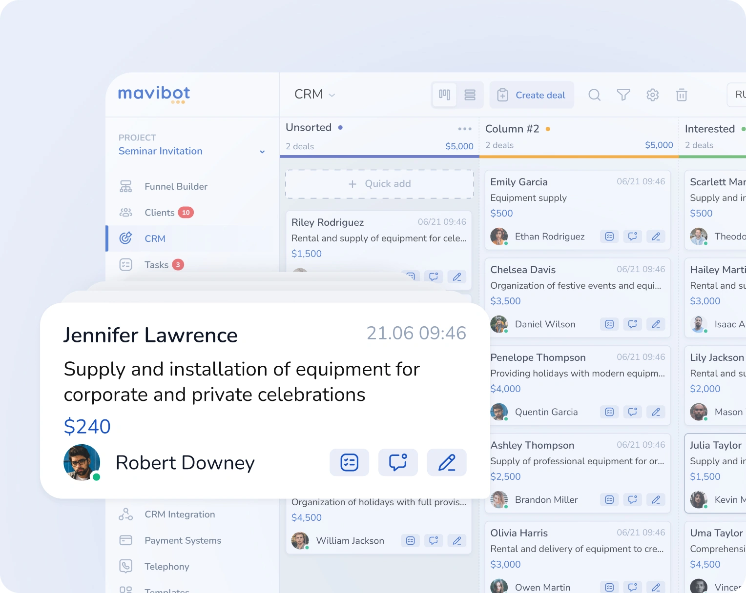 Automated lead generation